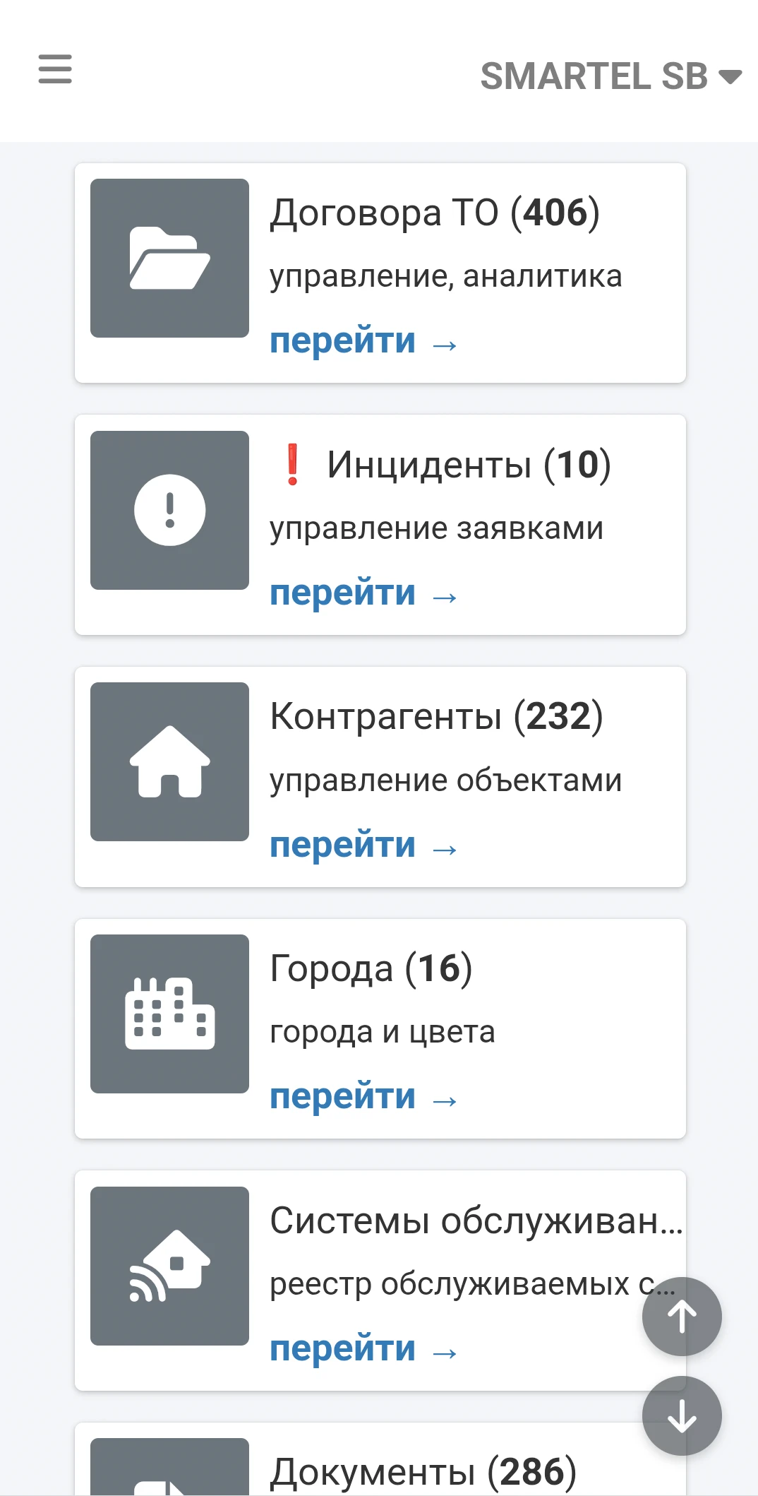 Интерфейс SMARTEL CRM